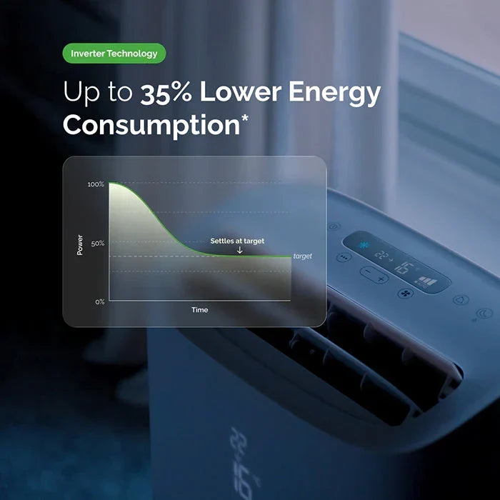 Meaco Cirro+® 16000 BTU Super Quiet Inverter Smart Portable Air Conditioner & Heater